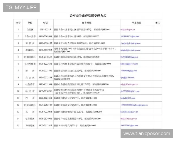 元游棋牌大厅遇到骂人行为如何通过官方渠道进行举报